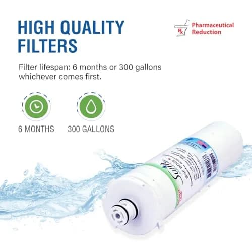 Swift Green Filters SGF-BO52 Rx Compatible Refrigerator Water Filter 6 pack | NSF Certified, 2000-Gallon Capacity, Made in USA thumbnail 3