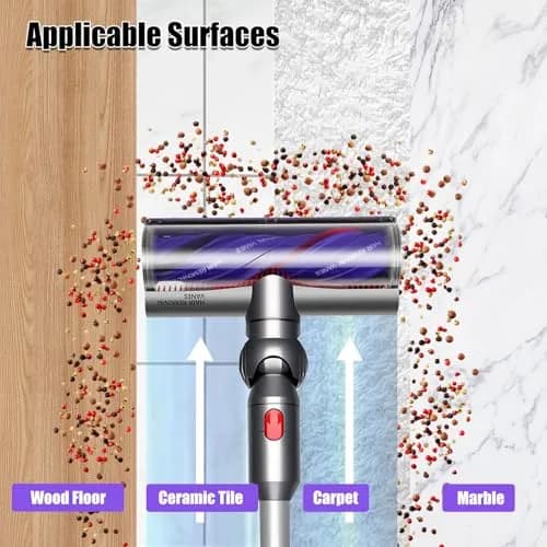 Vanclearidea Anti-Tangle Quick-Release Motorhead for Dyson V7-V15 Vacuum Cleaners | 0.8 kg (1.76 lb) thumbnail 4