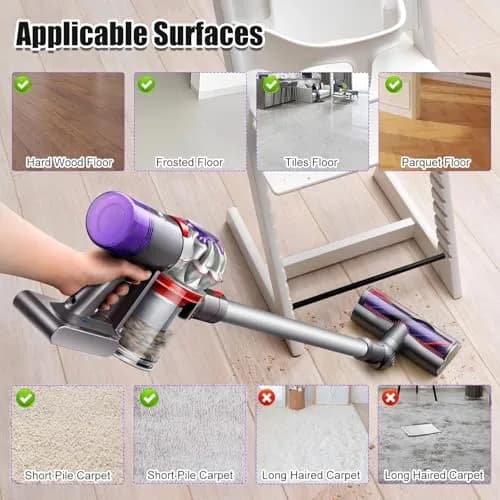 Vanclearidea Anti-Tangle Quick-Release Motorhead for Dyson V7-V15 Vacuum Cleaners | 0.8 kg (1.76 lb) thumbnail 5
