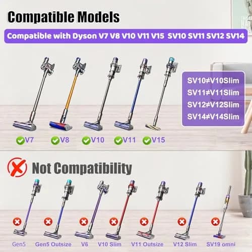 Vanclearidea Anti-Tangle Quick-Release Motorhead for Dyson V7-V15 Vacuum Cleaners | 0.8 kg (1.76 lb) thumbnail 2