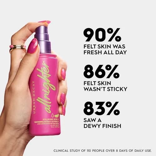 Urban Decay All Nighter Hyaluronic Acid Setting Spray 30ml (1 fl oz) | Luminous Dewy Finish thumbnail 5