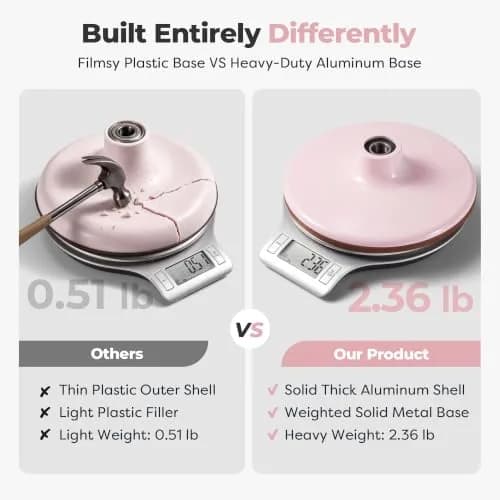 Kootek 12" Aluminum Cake Turntable Set for Decorating | Durable & Smooth Rotation (70-120 chars) thumbnail 2