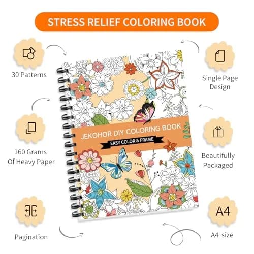 Jekohor Adult Coloring Book Set, 36 Markers, 30 Patterns | Vibrant Art Supplies for Relaxation & Creativity thumbnail 7