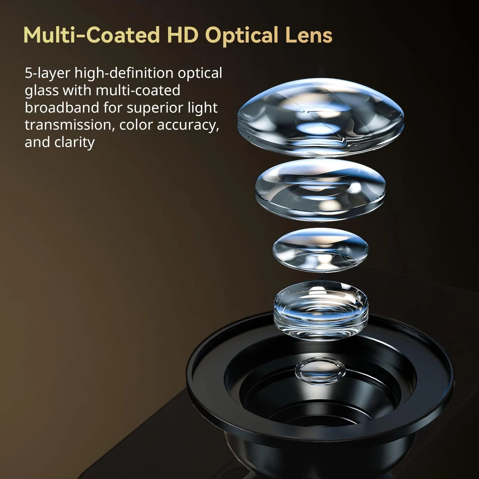 SMALLRIG 75mm HD Master Macro Lens 40mm Focal Length | Captures Intricate Details with Shallow Depth of Field - view 8