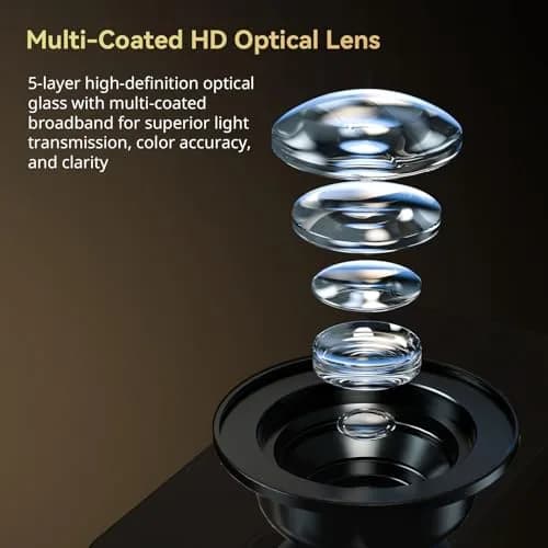 SMALLRIG 75mm HD Master Macro Lens 40mm Focal Length | Captures Intricate Details with Shallow Depth of Field thumbnail 8