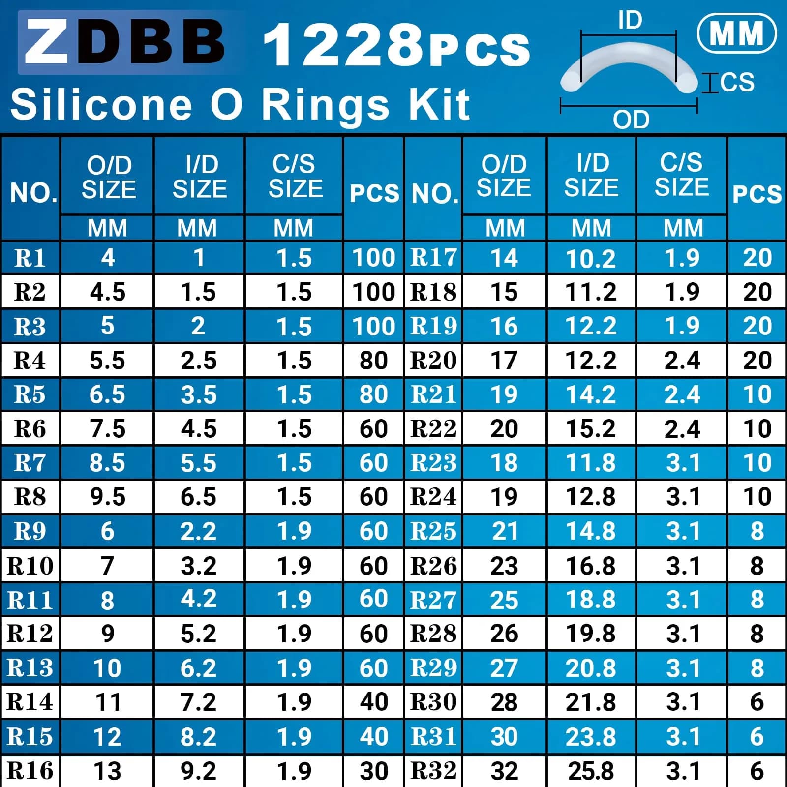 ZDBB White 1228 PCS Silicone O-Ring Kit | Assorted Sizes for Faucets & Plumbing - view 2