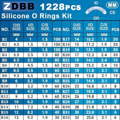 ZDBB White 1228 PCS Silicone O-Ring Kit | Assorted Sizes for Faucets & Plumbing thumbnail 2