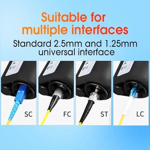 BAOSHLA 4-Pack Fiber Optic Microscope 400X | Portable Inspection Tool with 2.5mm & 1.25mm Adapters thumbnail 4