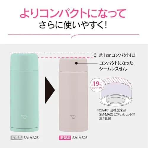 Zojirushi Stainless Steel Mug Water Bottle 250ml | Sheer Gray, Screw Type, Dishwasher Safe thumbnail 3