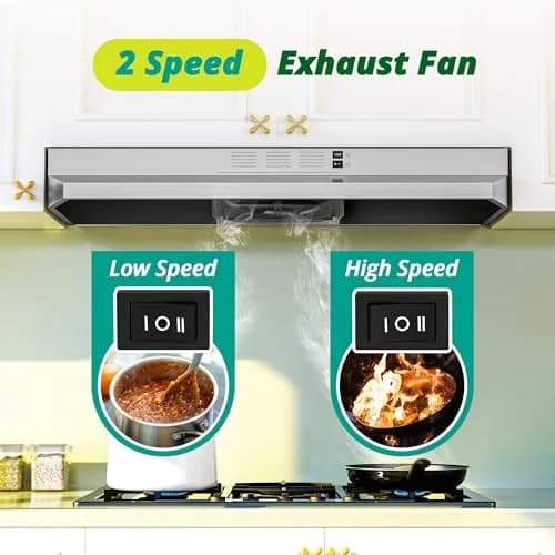 FIREGAS 36 Inch Under Cabinet Range Hood | 300 CFM Ducted/Ductless Convertible Stainless Steel Stove Vent Hood with LED Light thumbnail 3