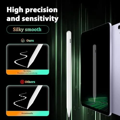 CMARS Stylus Pen for Android/Samsung A11+/A9+ | Double Tap, USB-C Charge, Magnetic Tips thumbnail 4