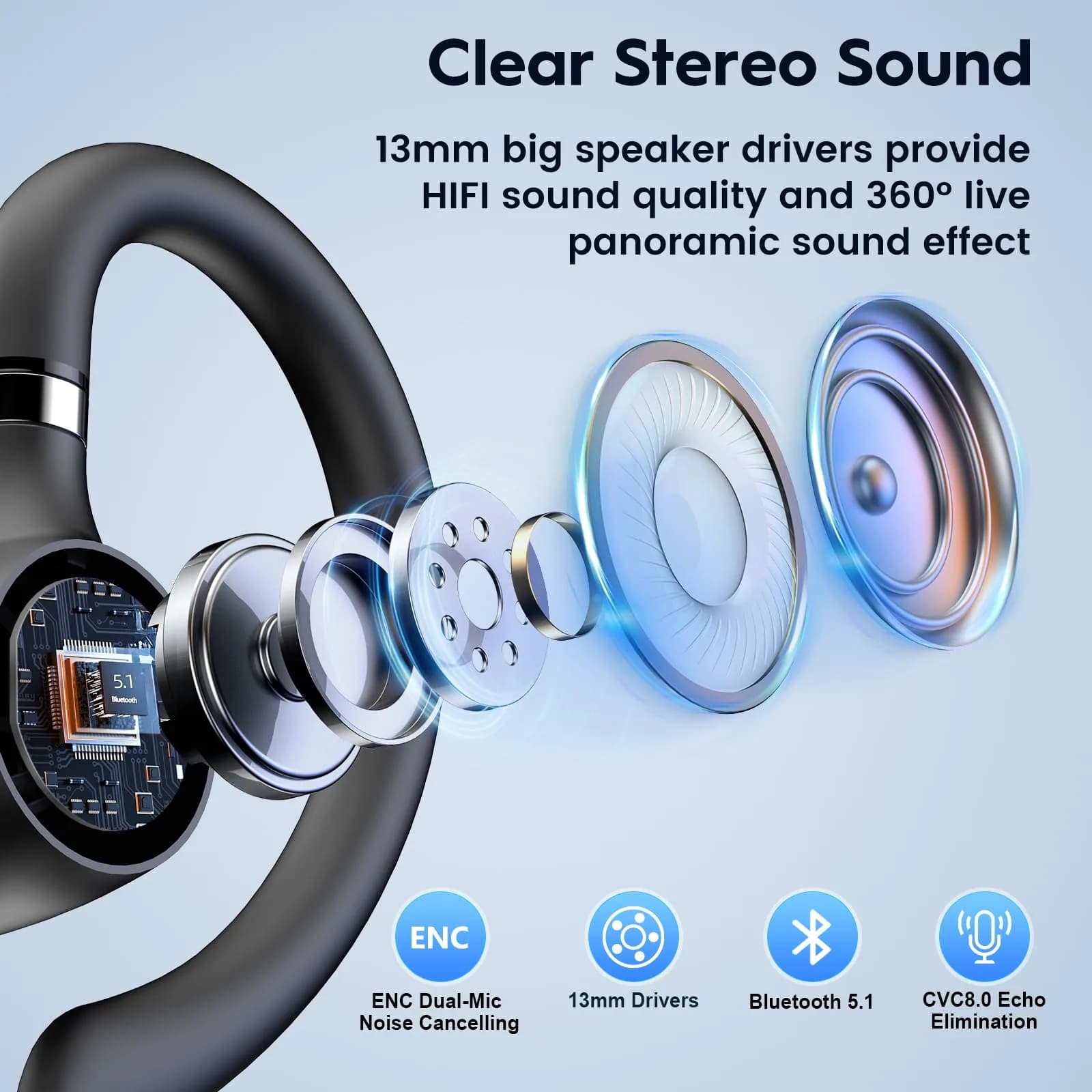 New Bee M53 Bluetooth Headset with 500mAh Charging Case | 72H Talktime, Dual Mic Noise Cancelling - view 9