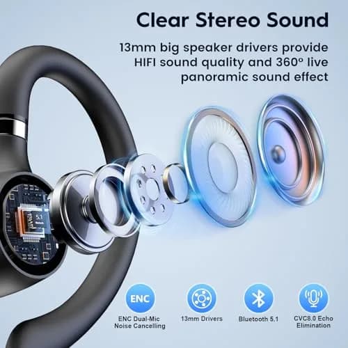 New Bee M53 Bluetooth Headset with 500mAh Charging Case | 72H Talktime, Dual Mic Noise Cancelling thumbnail 9