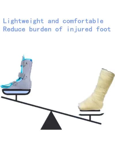 RousuMedi Kids AFO Ankle Foot Orthosis Pediatric Drop Foot Splint Medium Right thumbnail 13