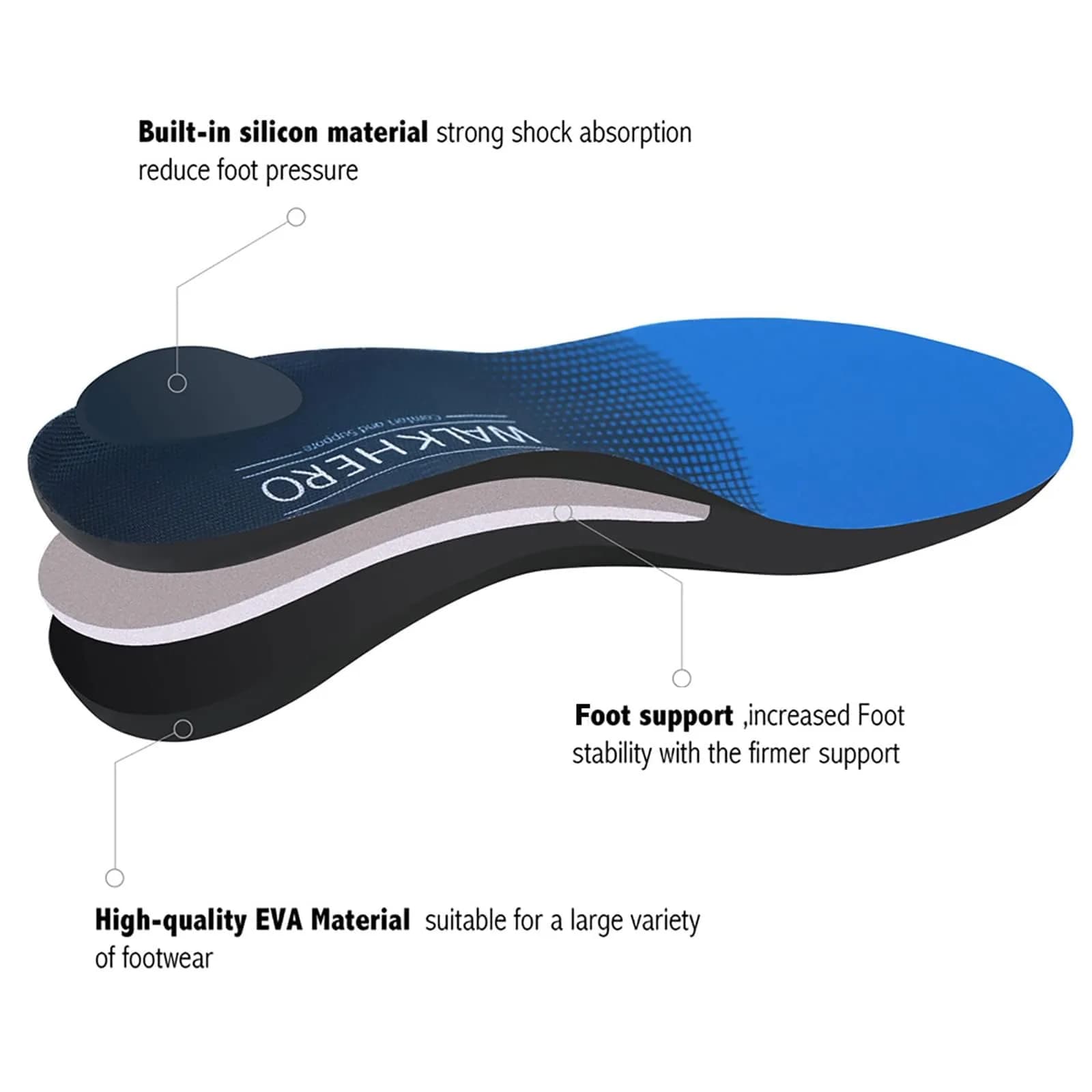 WALK·HERO Plantar Fasciitis Insoles for Men & Women, Arch Support Shoe Inserts (Mens 8-8.5 | Womens 10-10.5, Blue) - view 3
