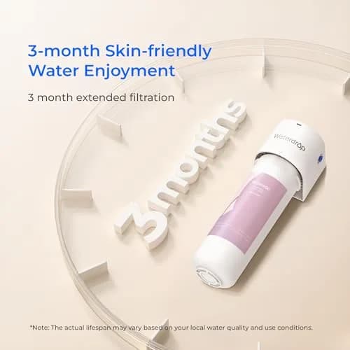 Waterdrop BFU2 Bathroom Sink Filter for Skincare 320 Gallons | Reduces Chlorine & Scale thumbnail 8