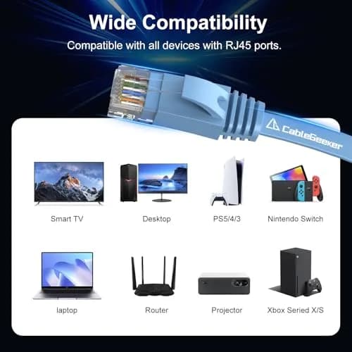 CableGeeker Cat 6 Flat Ethernet Cable 1.5ft 6Pack | 10Gbps, Blue, Space-Saving Flat Design thumbnail 7