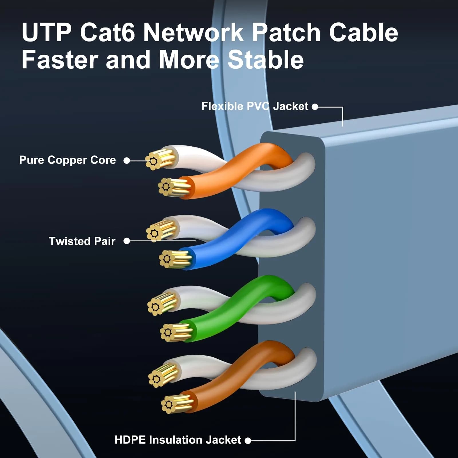 CableGeeker Cat 6 Flat Ethernet Cable 1ft (6 Pack) - Vibrant Blue-Flat Network Cord - view 4