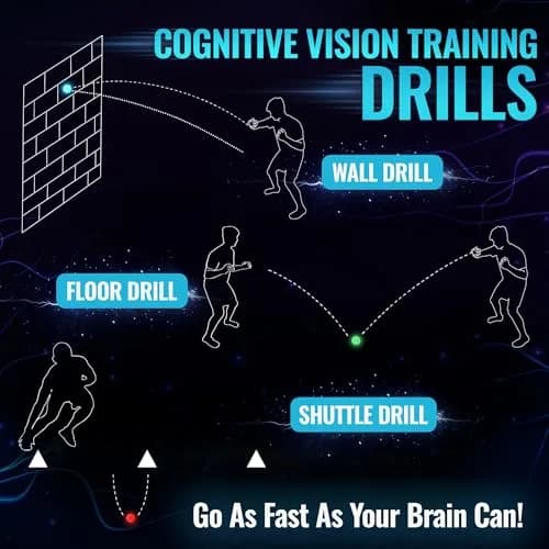 Eye On Ball Vector Ball S Neuro-Visual Reaction Ball 7.6cm (3") | Improves Sports Quickness, Focus, Agility, Speed, Hand Eye Coordination thumbnail 7