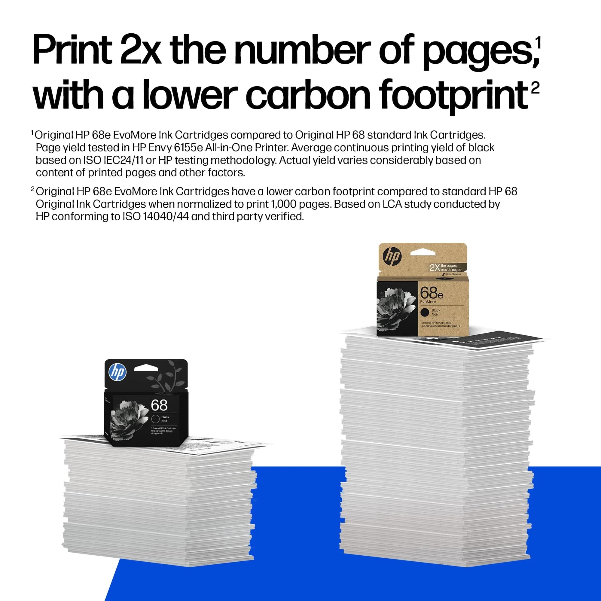 HP 68e EvoMore High Yield Black Ink Cartridge | 320 Pages | Carbon Neutral - view 3