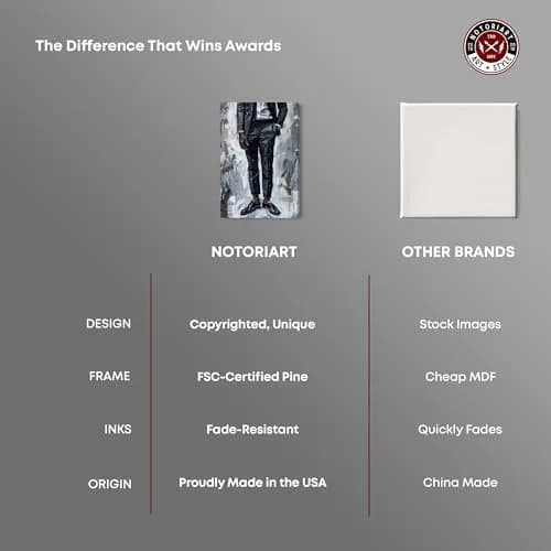 NotoriArt Man Of Style Gallery Wrapped Canvas Wall Art 20" x 30" | Modern Fashion Motif thumbnail 6