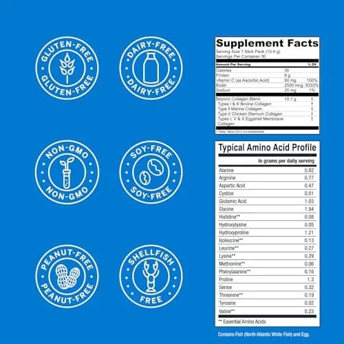 Live Conscious Beyond Collagen Peptides Powder 60 Count (2 Pack) | Hair Skin Nail & Joint Support with 5 Types of Collagen thumbnail 9