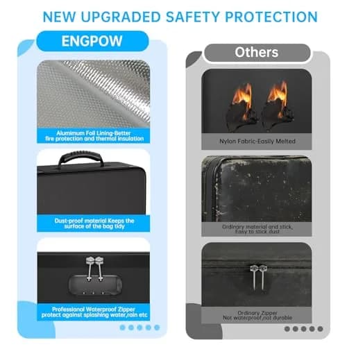 ENGPOW Fireproof Document Box with Lock & 25 Pockets Accordion File Folder, 43.7cm x 32.3cm x 6.5cm (16.1" x 12" x 5.1") | Protects Valuables in Fire & Flood thumbnail 5