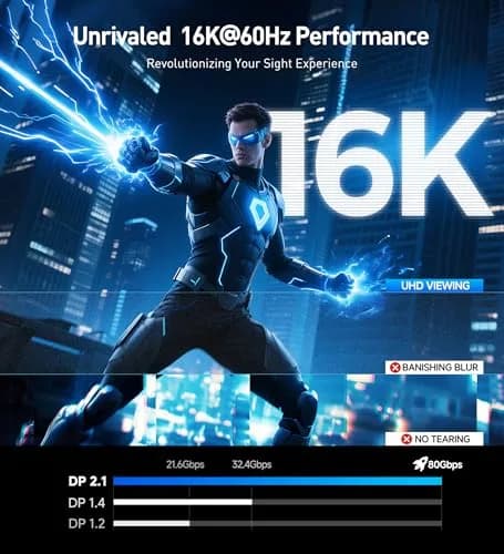 Cable Matters VESA Certified 80Gbps DisplayPort 2.1 Cable 1.5m (4.9ft) | Supports 16K 60Hz, 8K 240Hz, 4K 240Hz thumbnail 4
