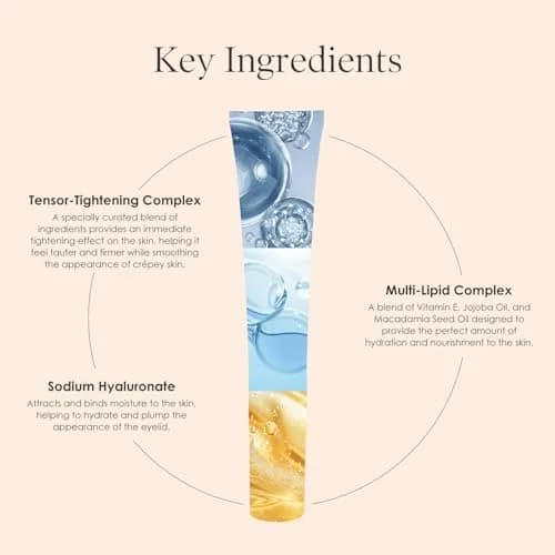 Crepe Erase Lift & Smooth Eyelid Treatment 0.77 FL Oz | Anti-Aging Serum for Eyes thumbnail 2