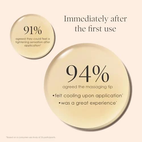 Crepe Erase Lift & Smooth Eyelid Treatment 0.77 FL Oz | Anti-Aging Serum for Eyes thumbnail 4
