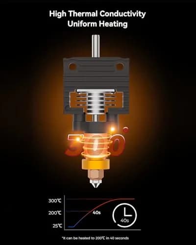 Creality Official K1 Max/K1C/K1 SE/K1 Ceramic Heating Block Kit | Supports 300°C High Temp, High-Speed Printing thumbnail 4