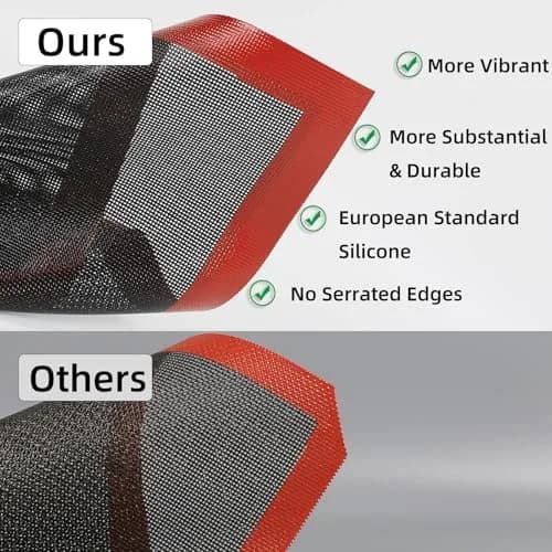 Amyandone Silicone Baking Mat with Microperforated, 2 PCS 40cm x 31cm (16" x 12") | Non-Stick Oven Liner for Half Sheet Pan, Reusable Air Mesh Silicone Mat thumbnail 6