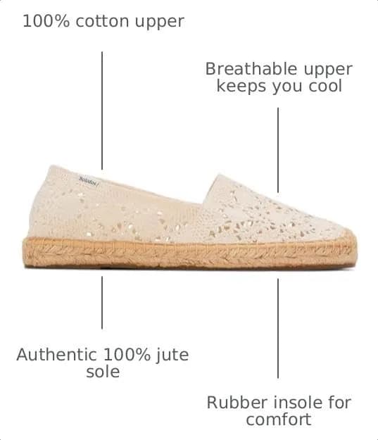 Soludos Women's Original Espadrille La Concha Ivory 8 Medium | Classic Summer Comfort thumbnail 3