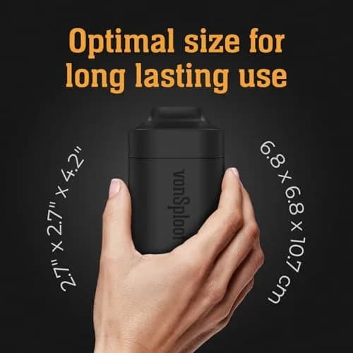 vonSploof Personal Air Filter with HEPA & Activated Carbon, 500+ Uses | Odorless Air Exhale thumbnail 8