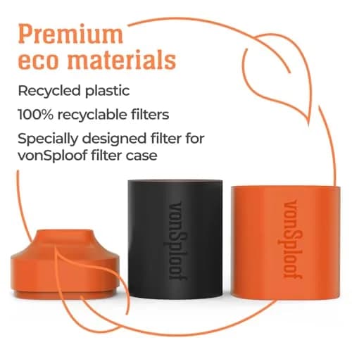 vonSploof Personal Air Filter for Smoke & Odor | HEPA Filter, 500+ Uses, Eco-Friendly thumbnail 2