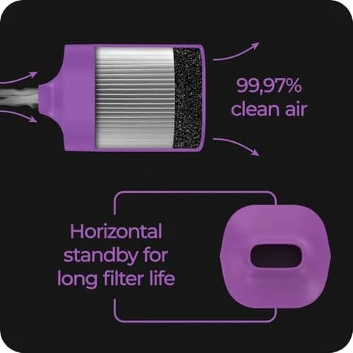 vonSploof Personal Air Filter with HEPA & Carbon Filter, Purple Case + 1 Recyclable Filter, 160g (5.6oz) | Traps Smoke & Odor thumbnail 5