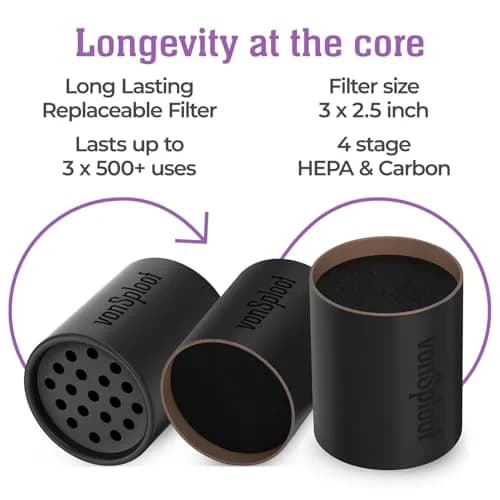 vonSploof Personal Air Filter with HEPA & Carbon Filter, Purple Case + 1 Recyclable Filter, 160g (5.6oz) | Traps Smoke & Odor thumbnail 2