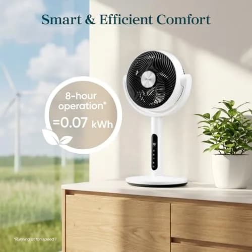 Levoit Pedestal Air Circulator Fan 43.7 x 12.5 x 14.5 in | 908 CFM, 22 ft/s, Quiet Sleep Mode thumbnail 6
