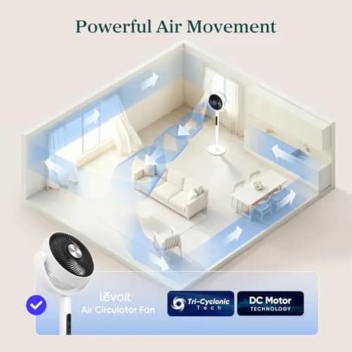 Levoit Pedestal Air Circulator Fan 43.7 x 12.5 x 14.5 in | 908 CFM, 22 ft/s, Quiet Sleep Mode thumbnail 2
