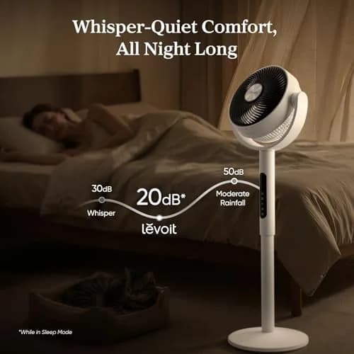 Levoit Pedestal Air Circulator Fan 43.7 x 12.5 x 14.5 in | 908 CFM, 22 ft/s, Quiet Sleep Mode thumbnail 3