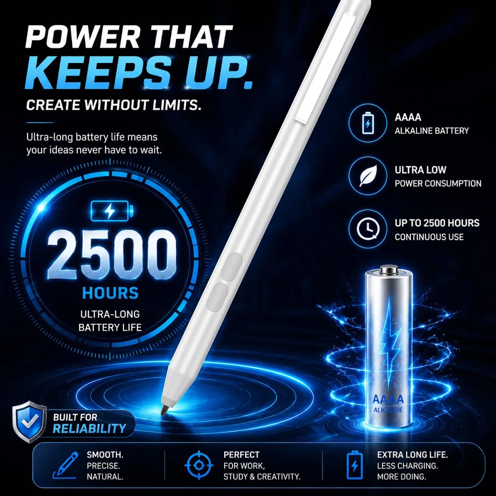 ANYQOO Active Stylus Pen for HP Omnibook Envy x360 Spectre Pavilion 1024 Pressure Levels | MPP 1.51 Technology - view 3