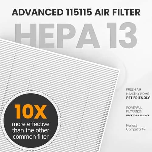 isinlive 115115 HEPA Replacement Filter A Size 21 for Winix Air Purifiers, 3 HEPA Filters + 3 Carbon Pre-Filters | Captures 99.97% of Particles thumbnail 4