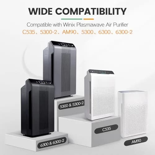 isinlive 115115 HEPA Replacement Filter A Size 21 for Winix Air Purifiers, 3 HEPA Filters + 3 Carbon Pre-Filters | Captures 99.97% of Particles thumbnail 3
