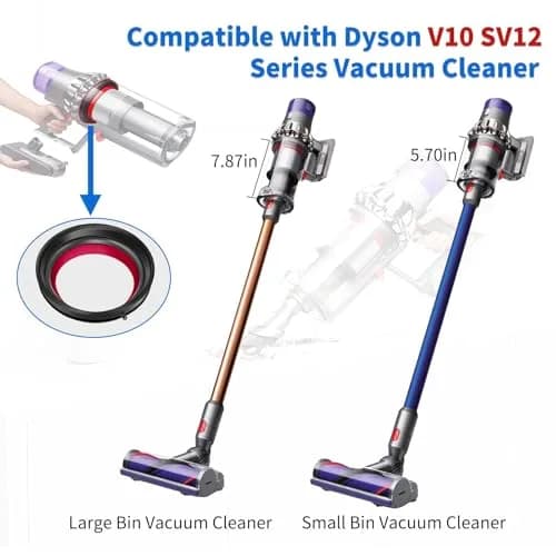 Vanclearidea Dust Bin Sealing Ring for Dyson V10 SV12 | High-Quality Rubber Seal (V10) thumbnail 6
