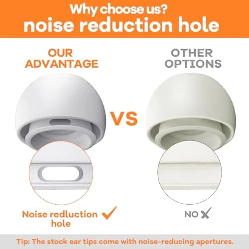 VUBOJO Replacement Ear Tips for AirPods Pro 2nd/1st Gen (S/M/L) | Noise Reduction & Dust Guard thumbnail 3