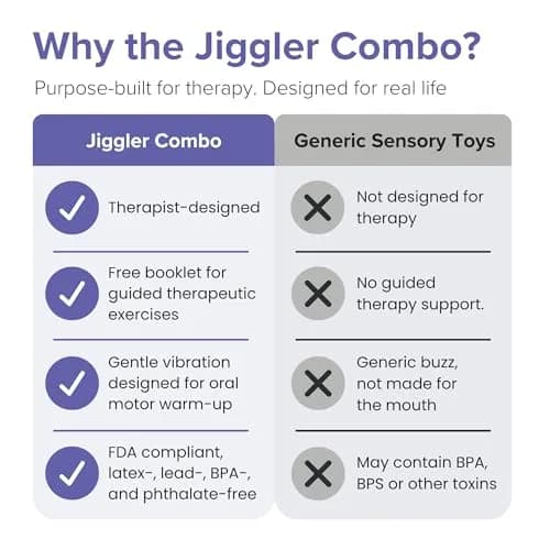 TalkTools Jiggler Oral Motor Tool Set for Kids | Sensory & Speech Therapy, 2 Pack thumbnail 6