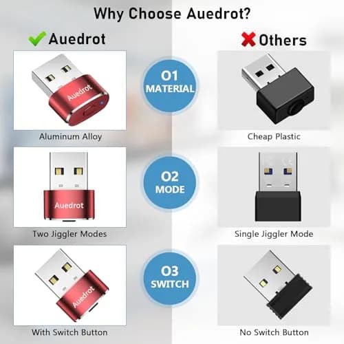 AUEDROT Metal Mouse Jiggler 2 PCS | Undetectable USB Mouse Mover for Computer & Laptop | Keep Active & Awake thumbnail 4