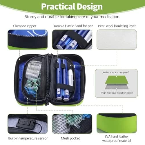 HIMDUZE Insulin Cooler Travel Case with Thermometer & 2 Ice Packs | 21.7cm x 14.4cm x 9.1cm (8.3"x4.7"x3.4") thumbnail 2