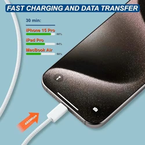 TOP-UP 2 in 1 USB to USB C Cable 3FT, 60W Braided Type C Charger Cord | Fast Charging & Durable thumbnail 6