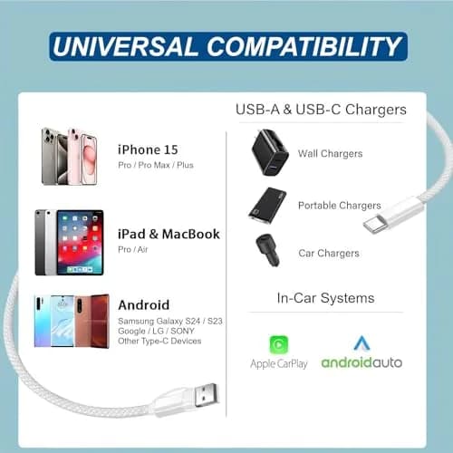 TOP-UP 2 in 1 USB to USB C Cable 3FT, 60W Braided Type C Charger Cord | Fast Charging & Durable thumbnail 9